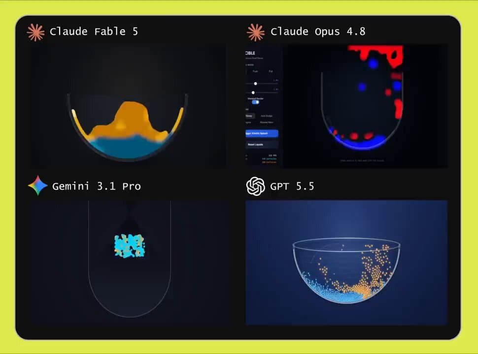 Claude Fable 5 3D Animation Test