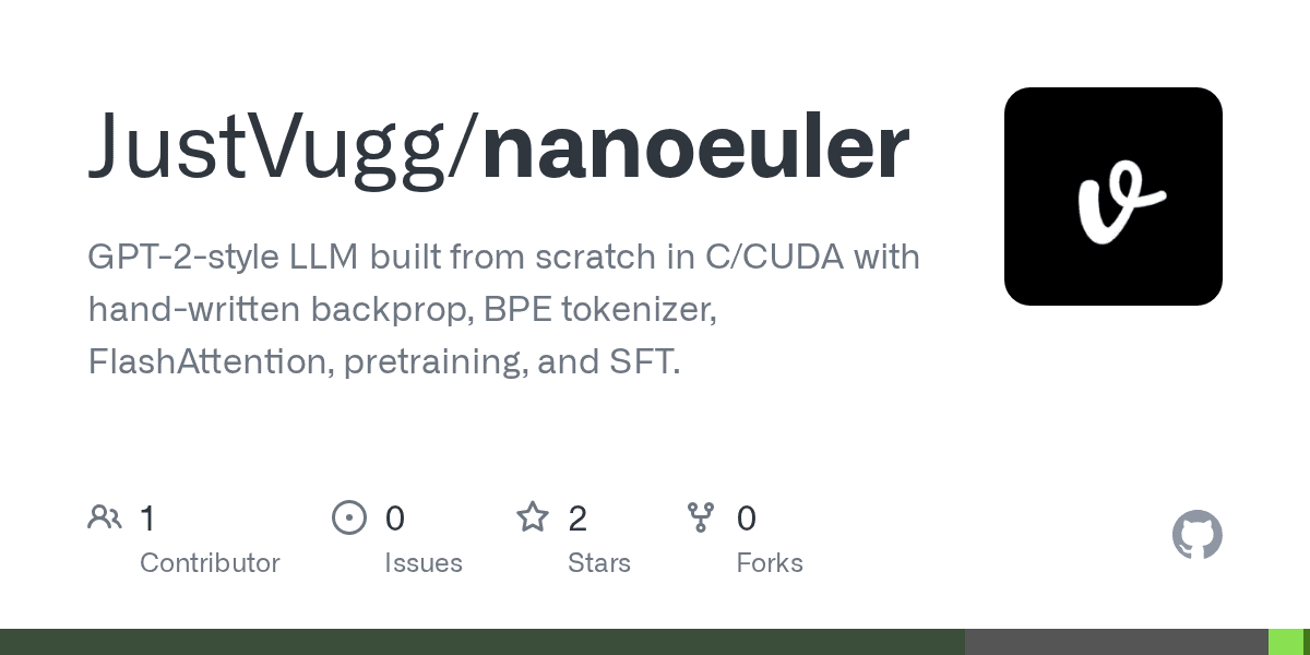 nanoeuler