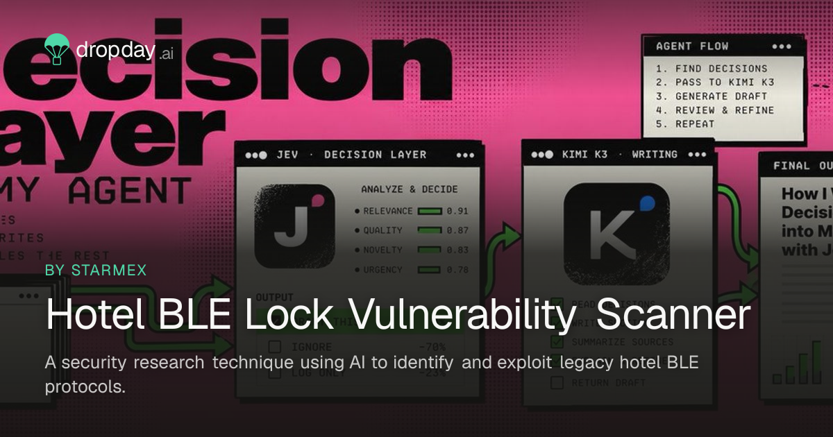 Hotel BLE Lock Vulnerability Scanner — Dropday.ai